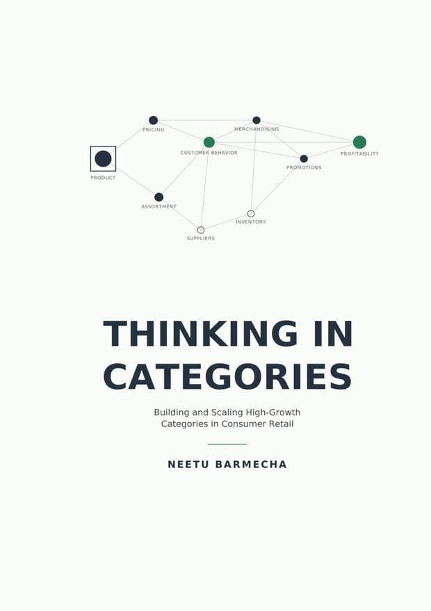 Thinking in Categories